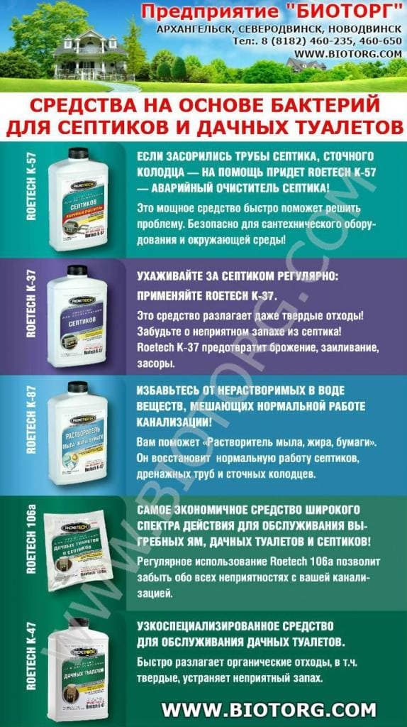 Средства для септиков Ройтеч ALINA LIST1 +.jpg