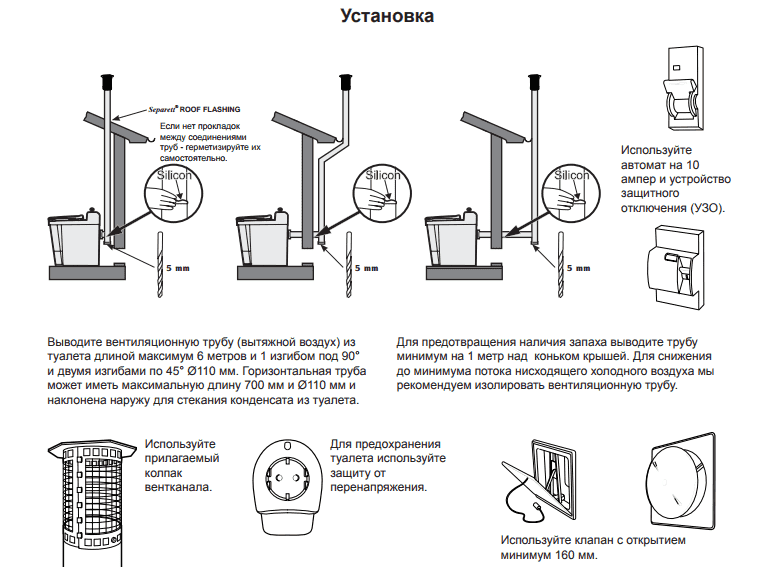 Установка Separett Flame 8000 Установка Separett Flame 8000