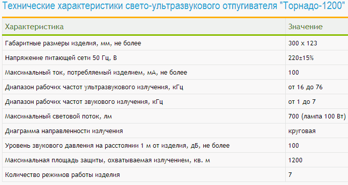 Безымянный.png Безымянный.png