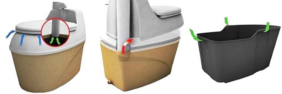 Торфяной PitEco Торфяной PitEco